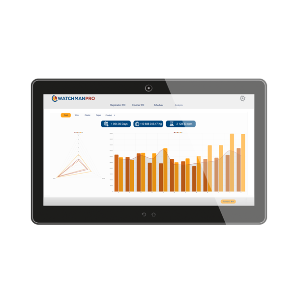 Manufacturing Execution System